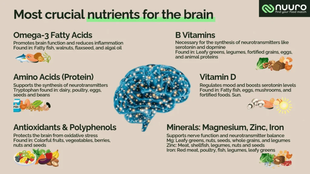 Key Health Challenges During Perimenopause